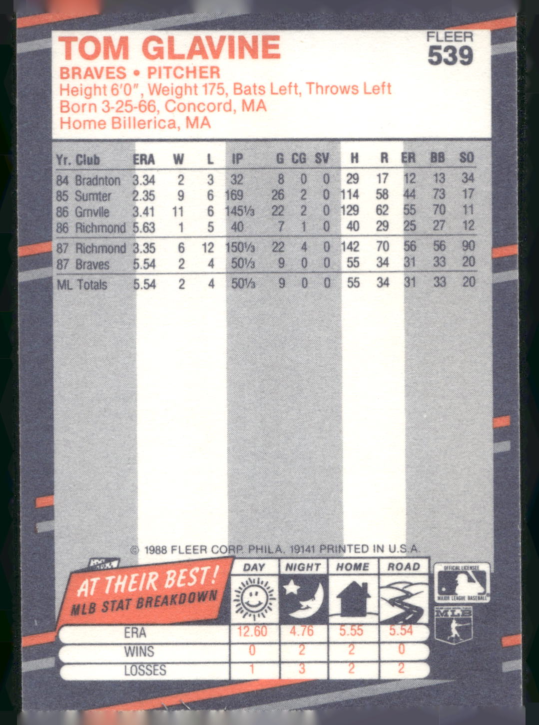 1988 Fleer #539 Tom Glavine