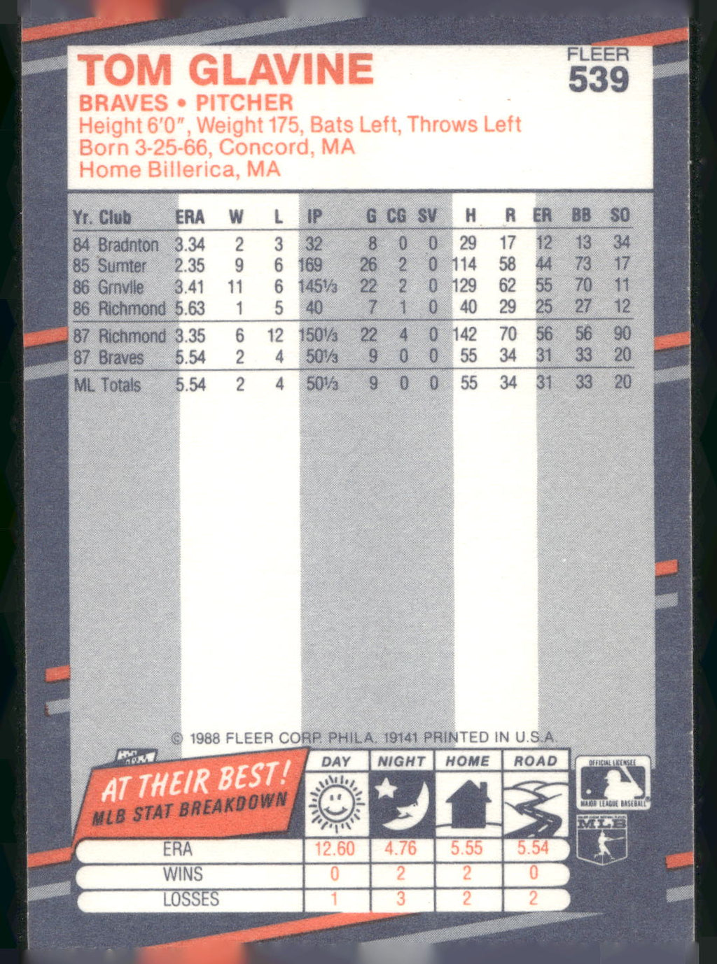 1988 Fleer #539 Tom Glavine