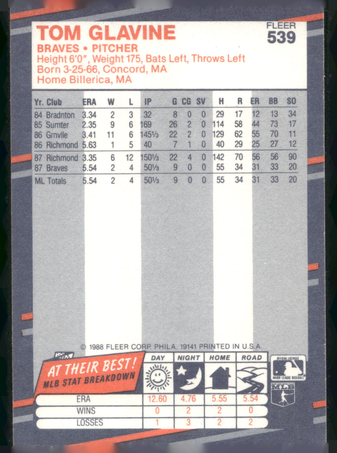 1988 Fleer #539 Tom Glavine