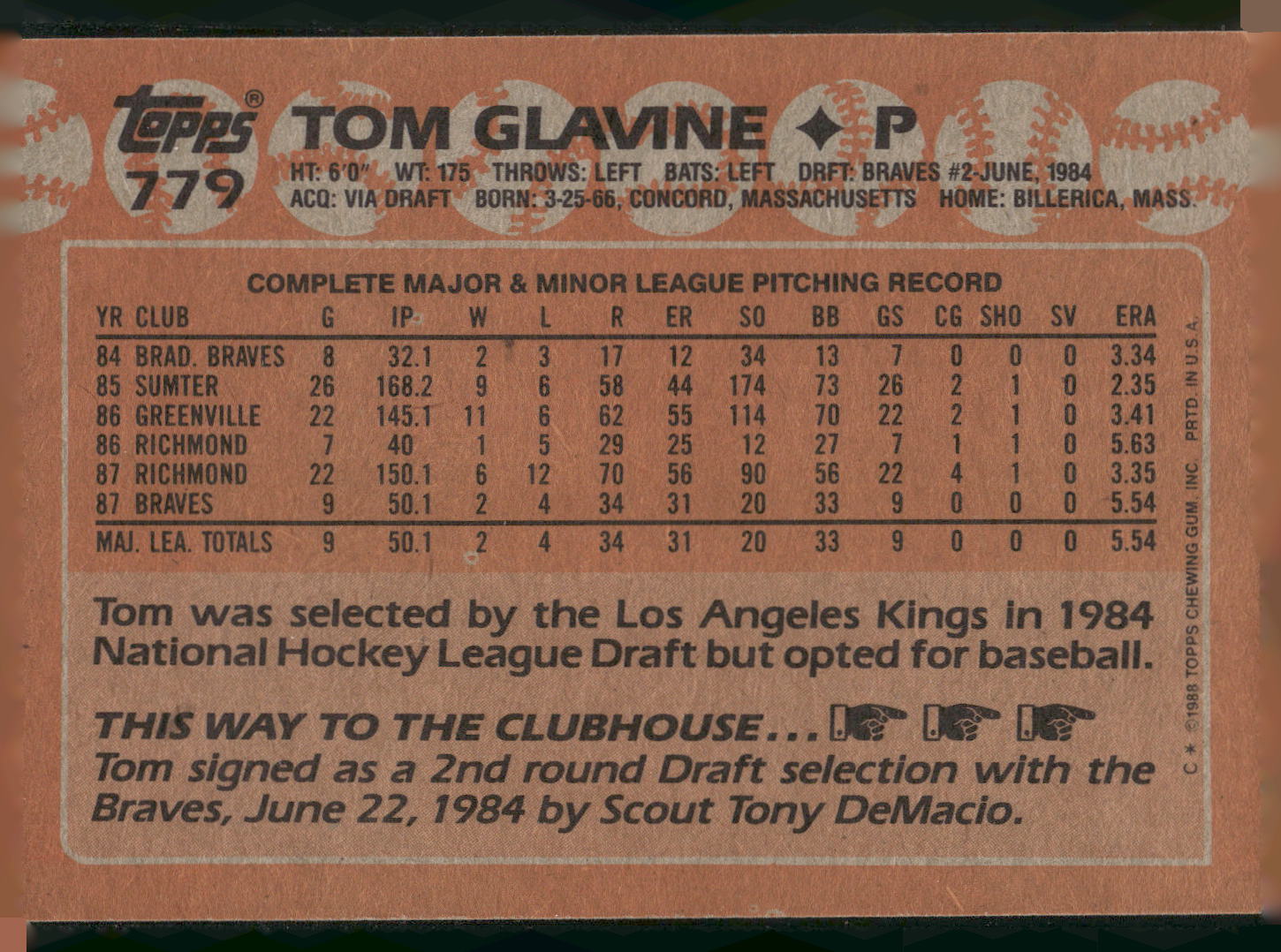 1988 Topps #779 Tom Glavine