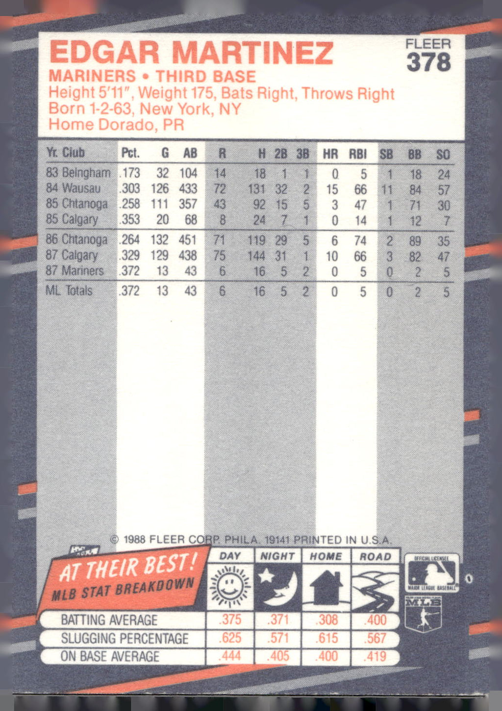 1988 Fleer #378 Edgar Martinez