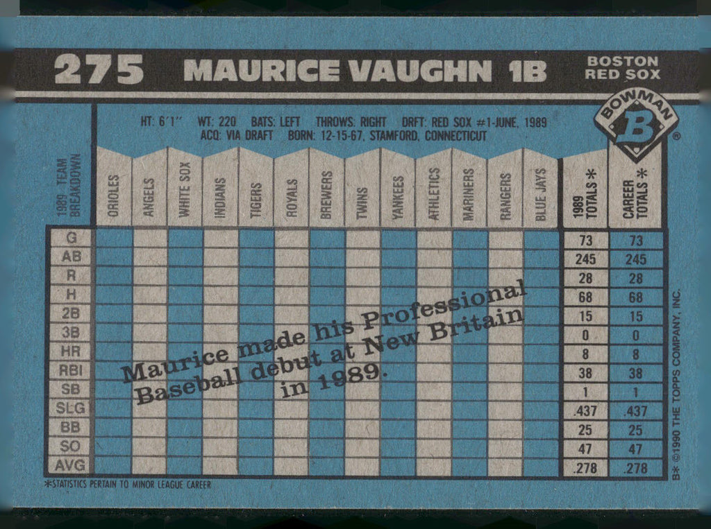 1990 Bowman #275 Maurice Vaughn