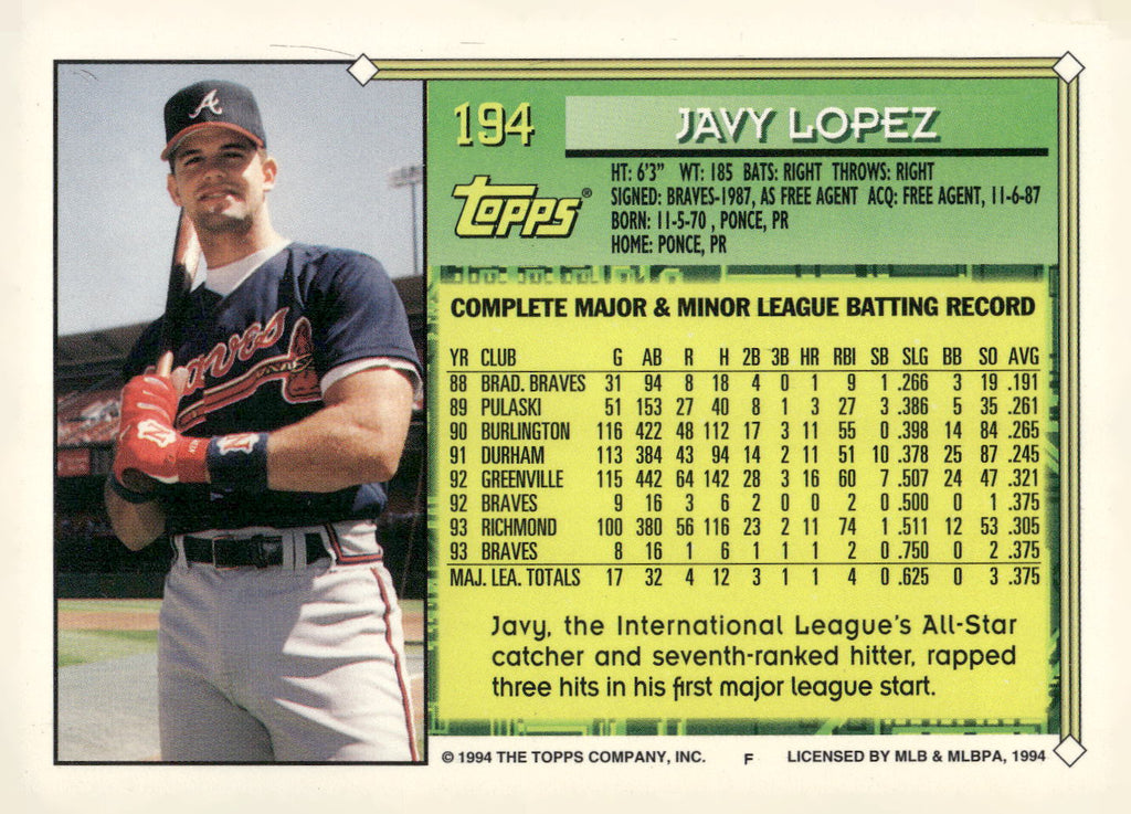 1994 Topps #194 Javy Lopez