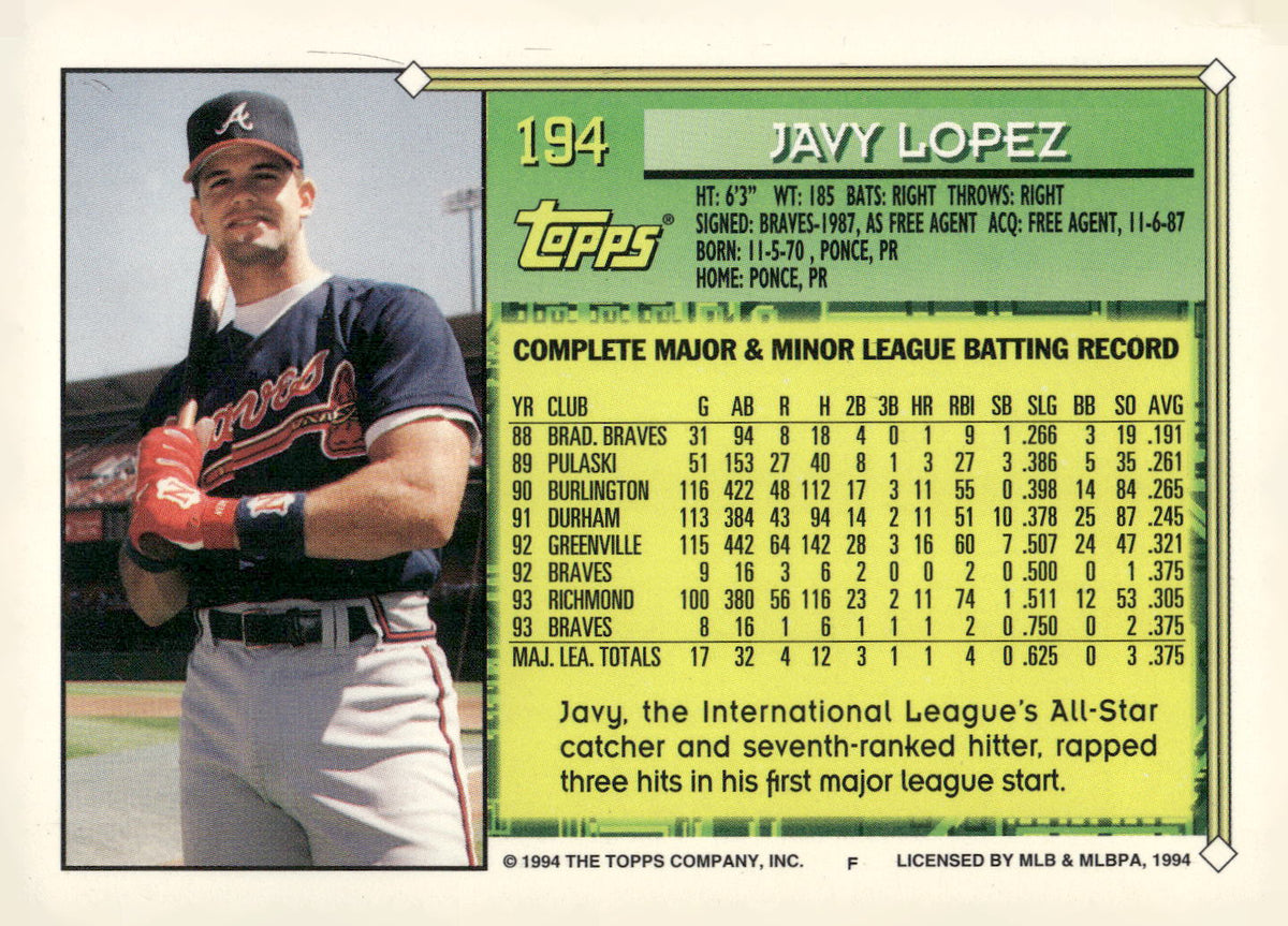 1994 Topps #194 Javy Lopez