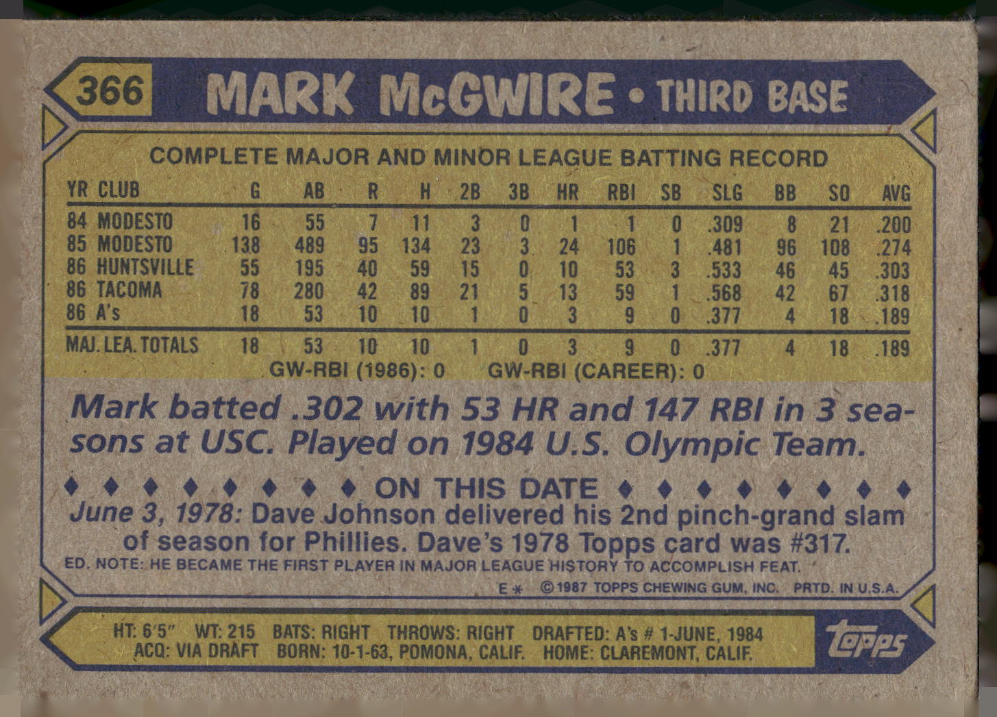 1987 Topps #366 Mark McGwire