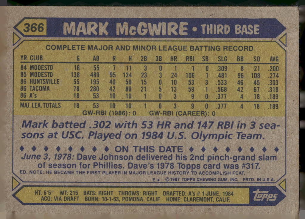 1987 Topps #366 Mark McGwire