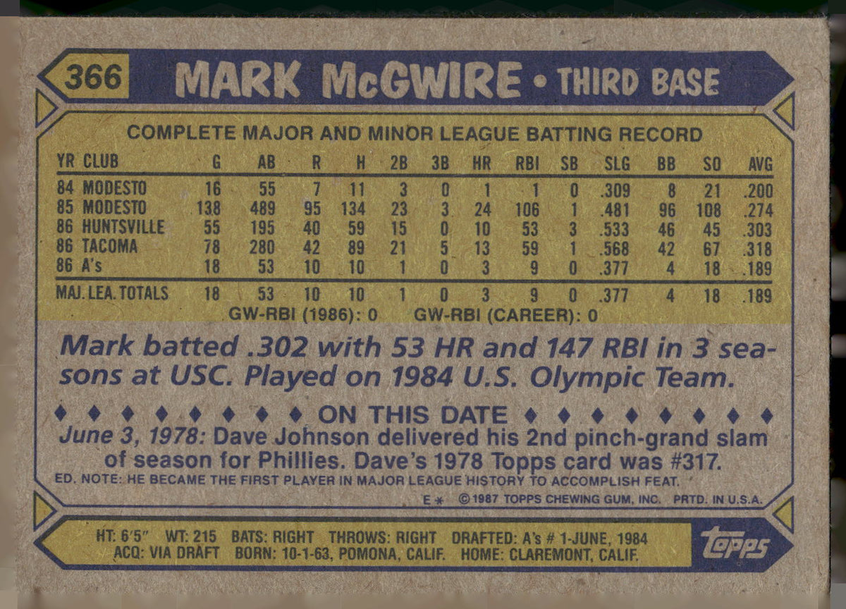 1987 Topps #366 Mark McGwire