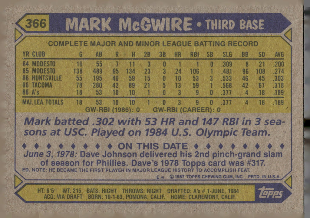 1987 Topps #366 Mark McGwire