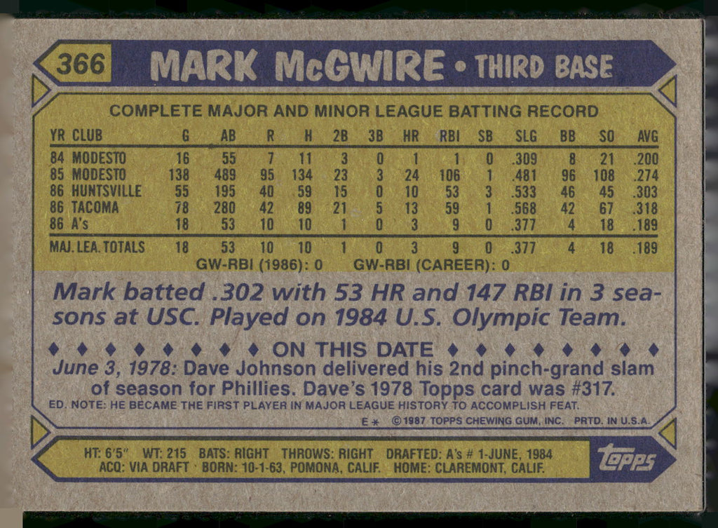 1987 Topps #366 Mark McGwire