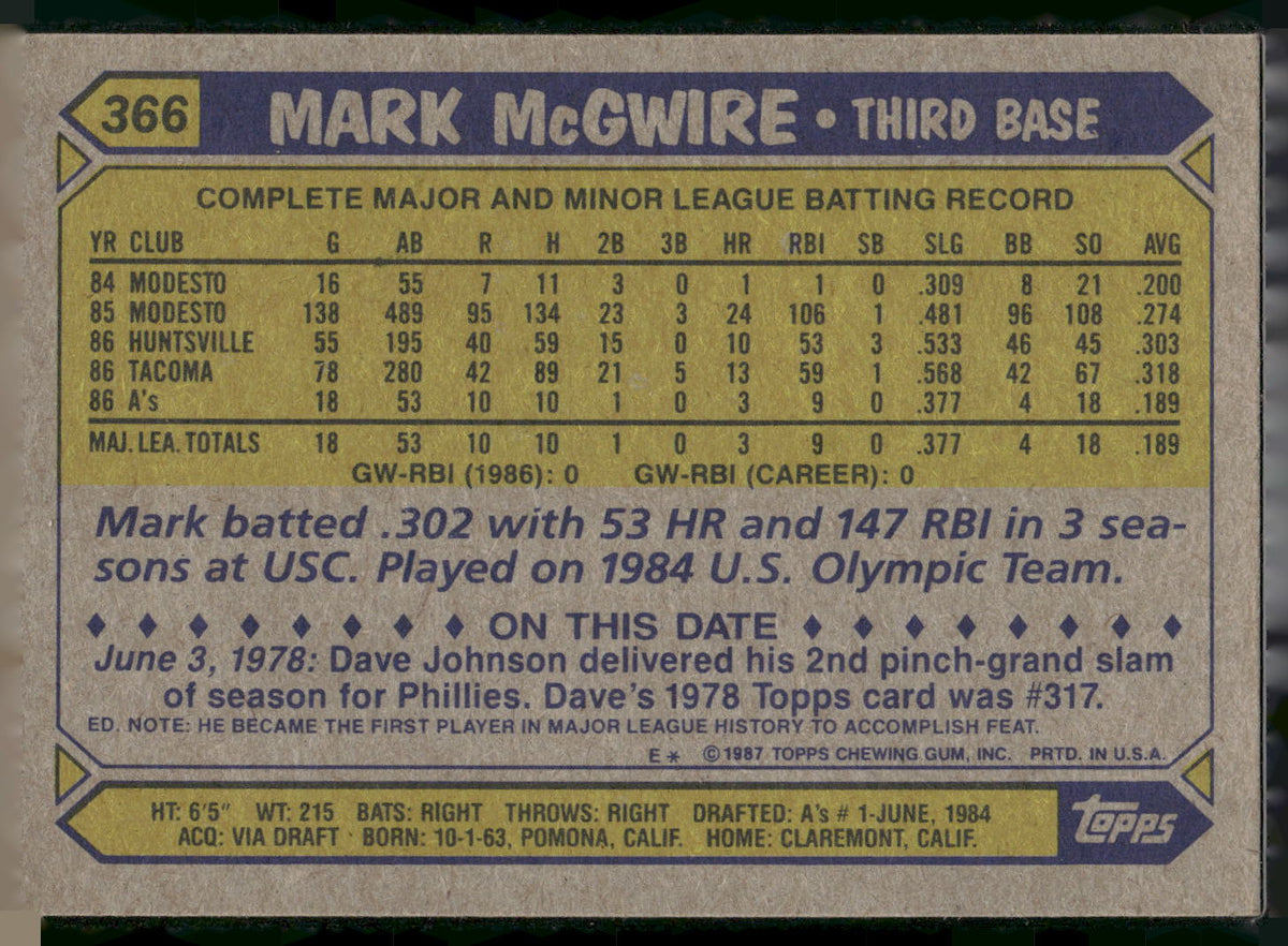1987 Topps #366 Mark McGwire