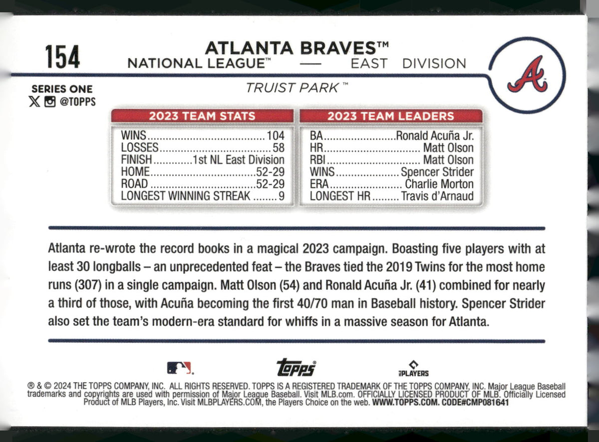 2024 Topps #154 Atlanta Braves Holiday