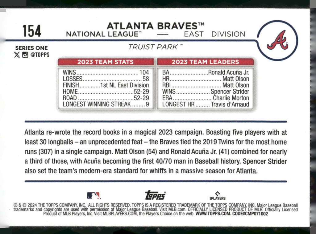 2024 Topps #154 Atlanta Braves Rainbow Foil
