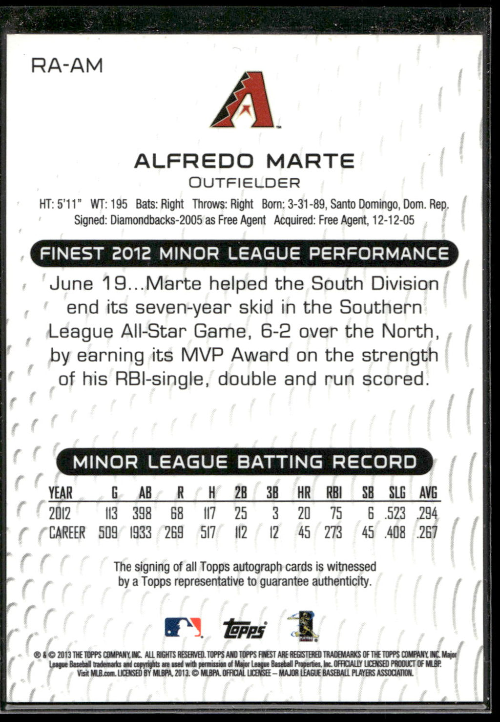 2013 Finest #RA-AM Alfredo Marte Rookie Autographs Refractors