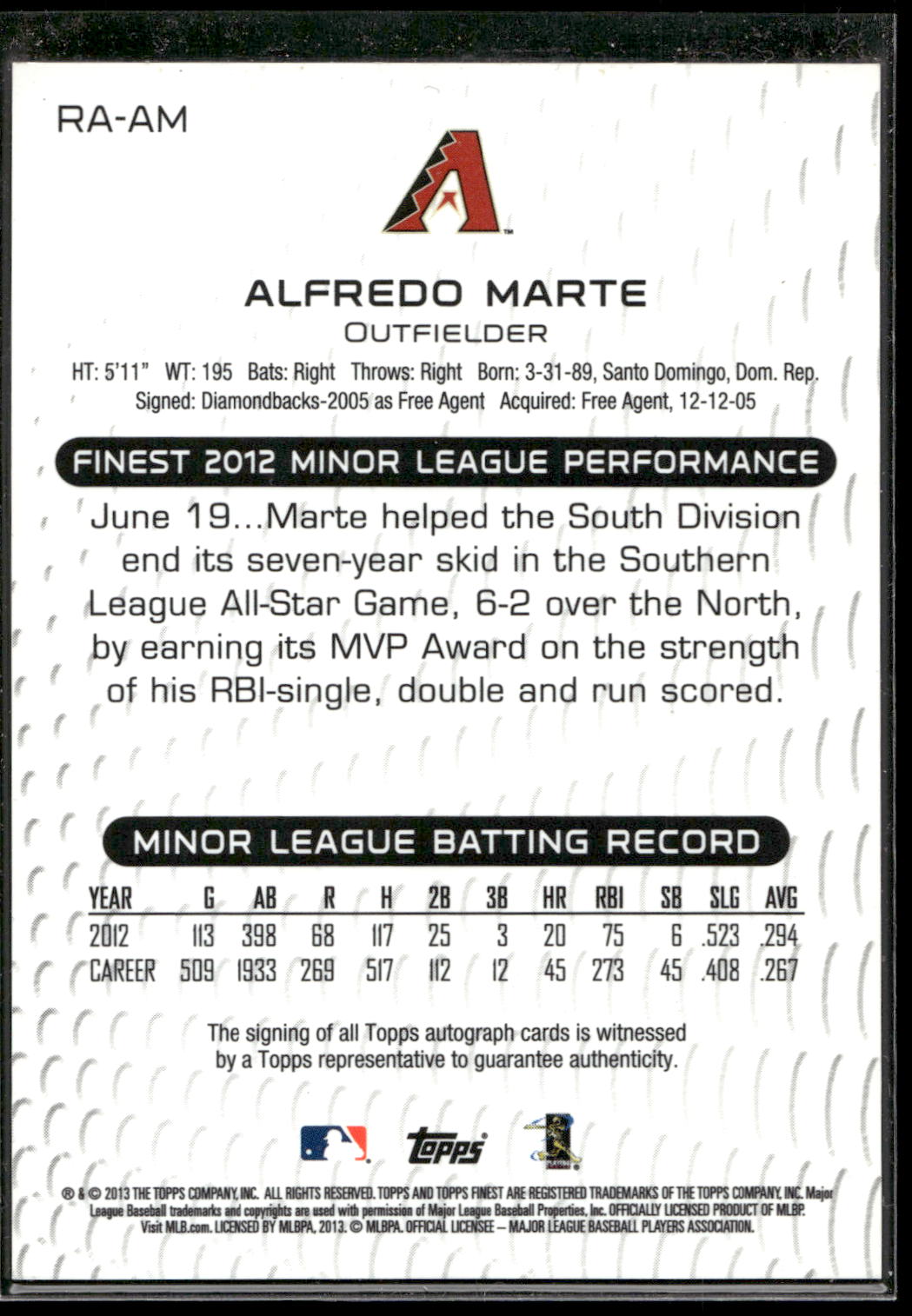 2013 Finest #RA-AM Alfredo Marte Rookie Autographs Refractors