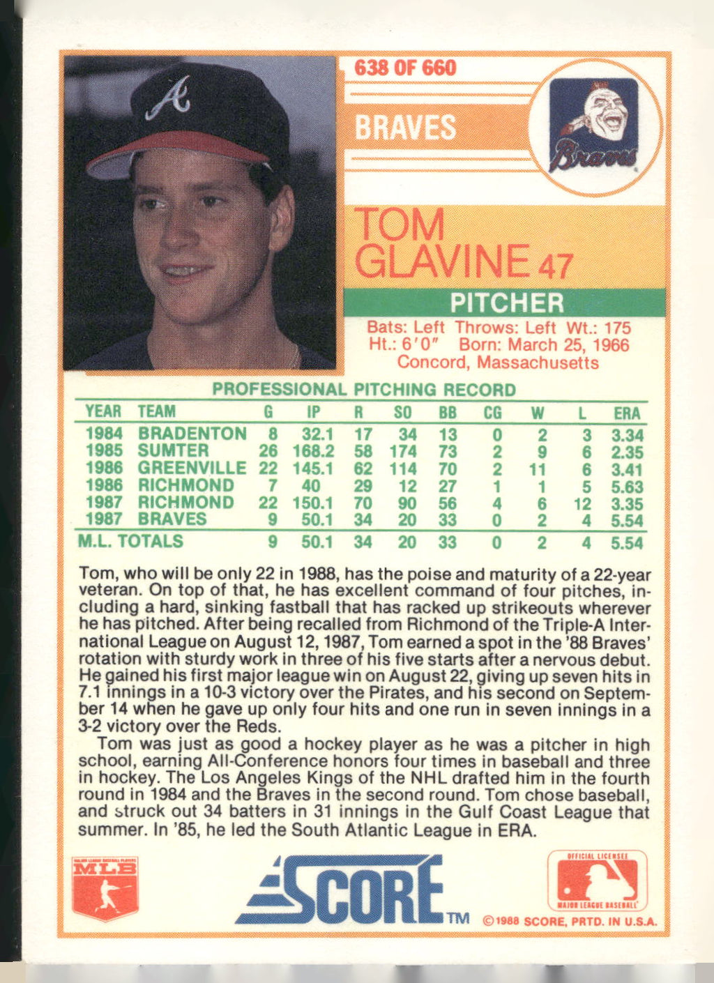 1988 Score #638 Tom Glavine