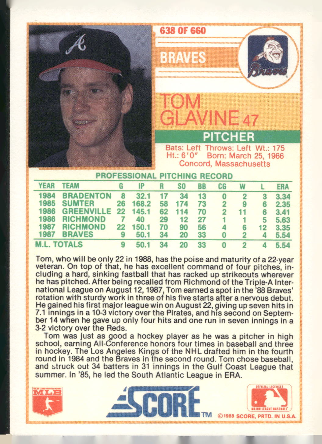 1988 Score #638 Tom Glavine