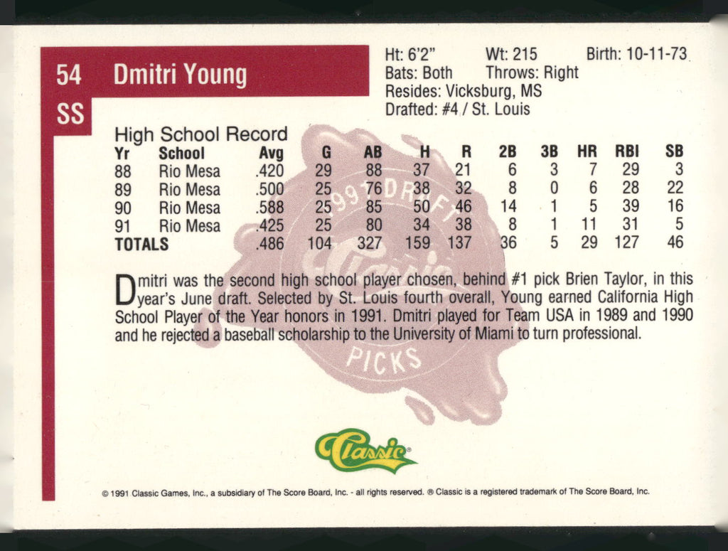 1991 Classic Four Sport #54 Dmitri Young