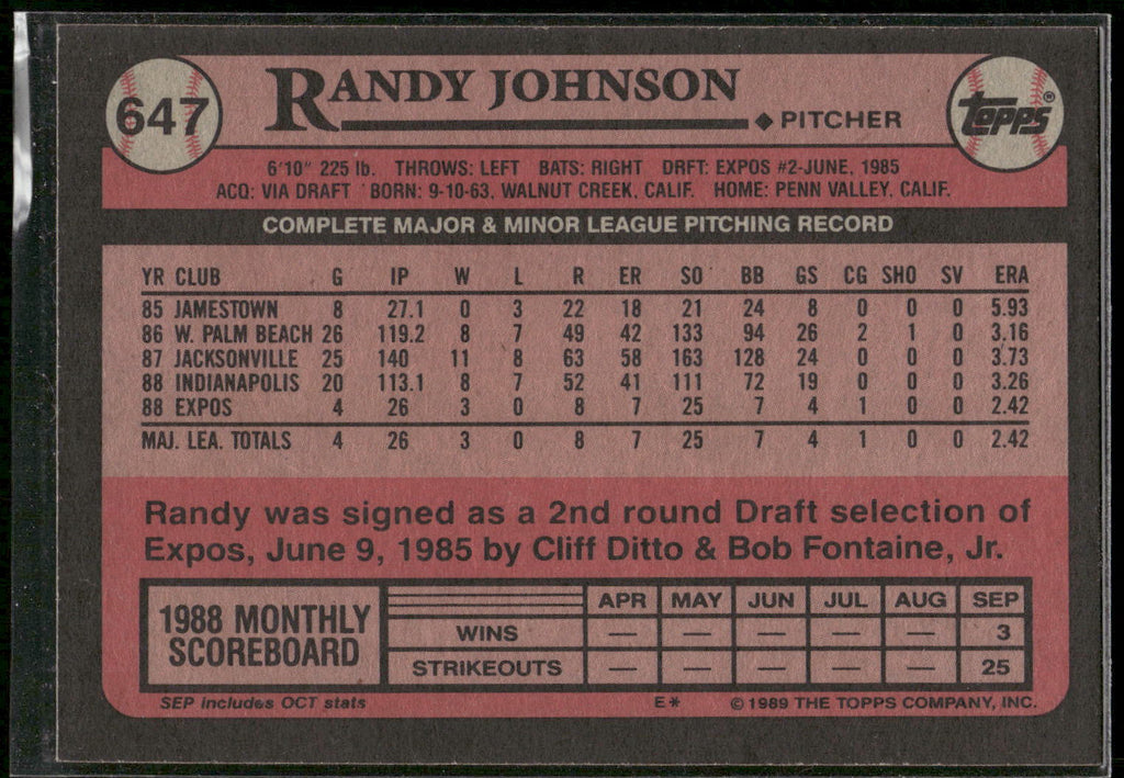 1989 Topps #647 Randy Johnson