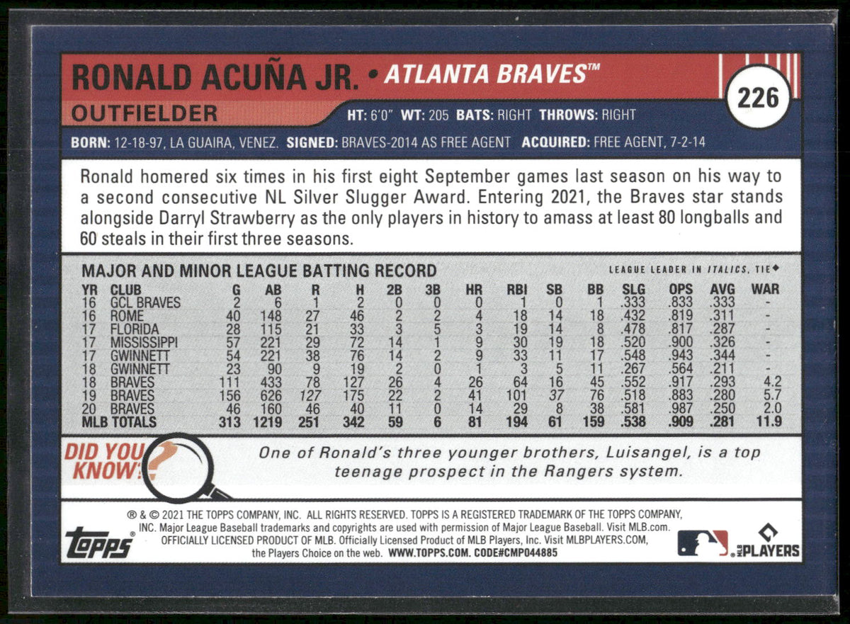 2021 Topps Big League #226 Ronald Acuña Jr. Electric Blue