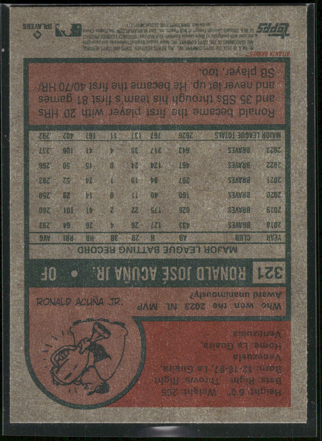 2024 Topps Heritage #321 Ronald Acuña Jr.