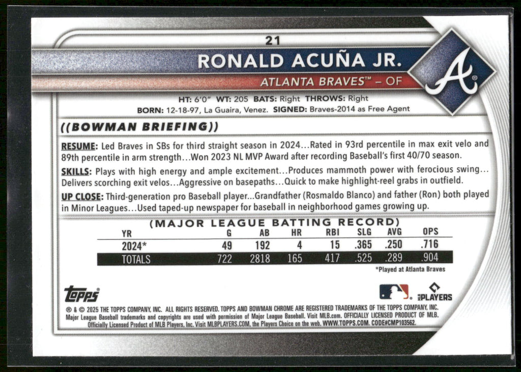 2025 Bowman #21 Ronald Acuña Jr. Chrome Base Set Mega Refractor