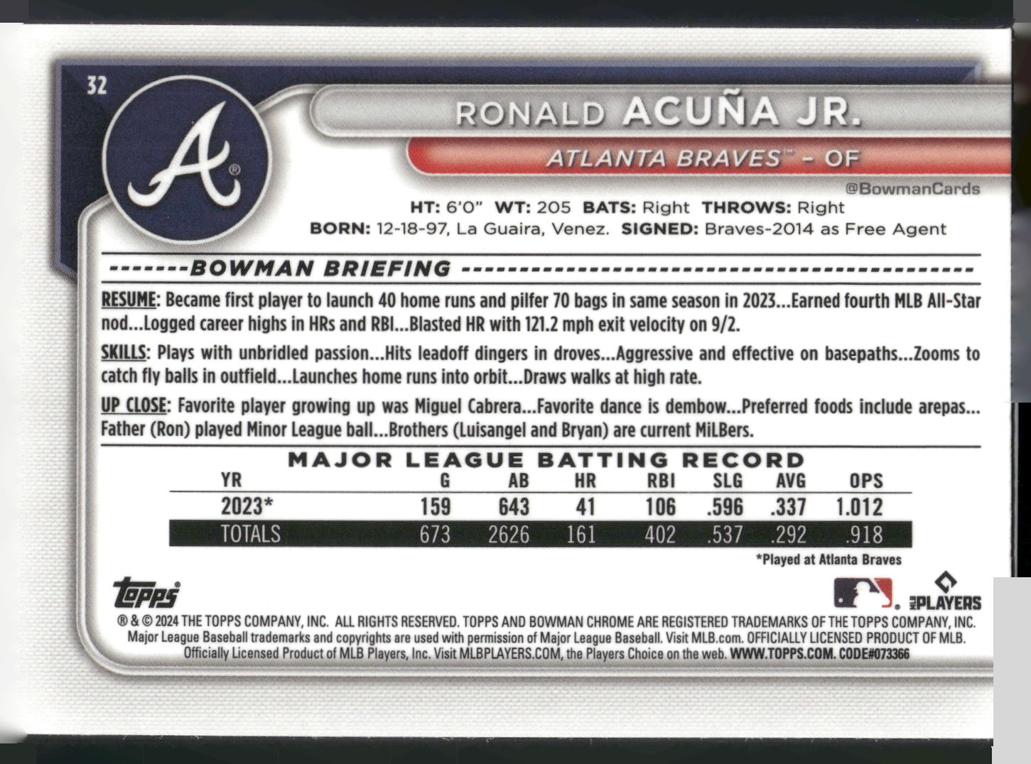 2024 Bowman #32 Ronald Acuña Jr. Chrome Mojo Refractors