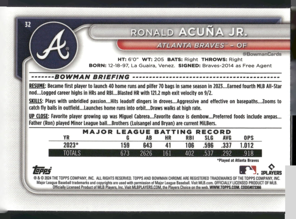2024 Bowman #32 Ronald Acuña Jr. Chrome Mojo Refractors