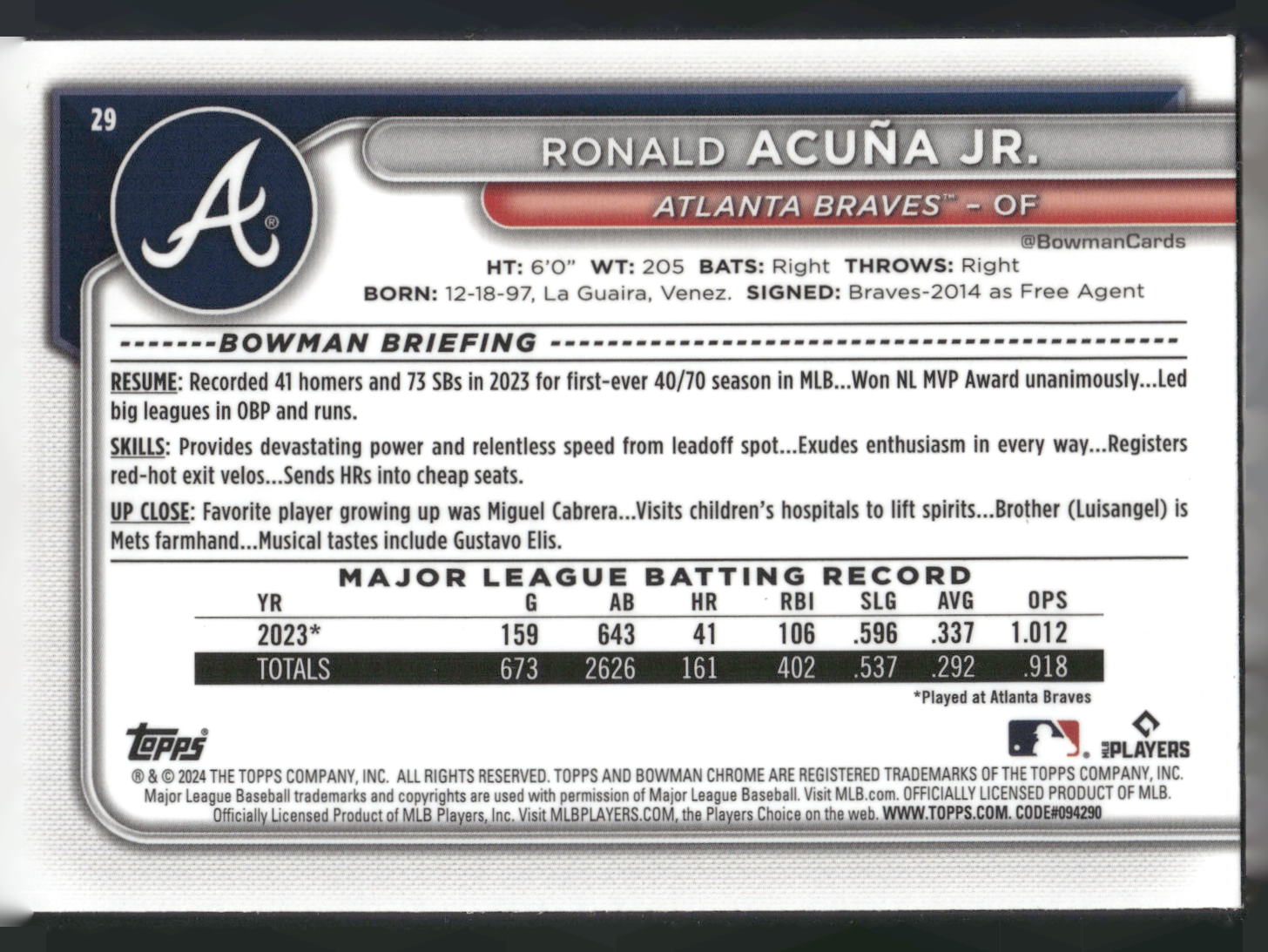 2024 Bowman Chrome #29 Ronald Acuña Jr. Mojo Refractors
