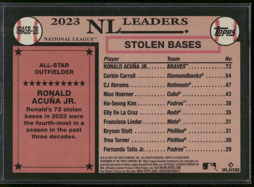 2024 Topps #89ASB-28 Ronald Acuña Jr. 1989 Topps Baseball 35th