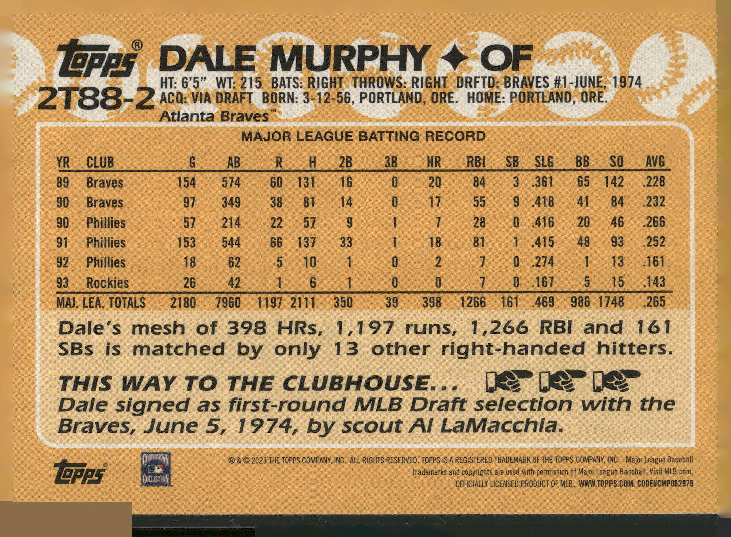 2023 Topps #2T88-2 Dale Murphy 1988 Topps Baseball 35th Anniversary (Series Two)