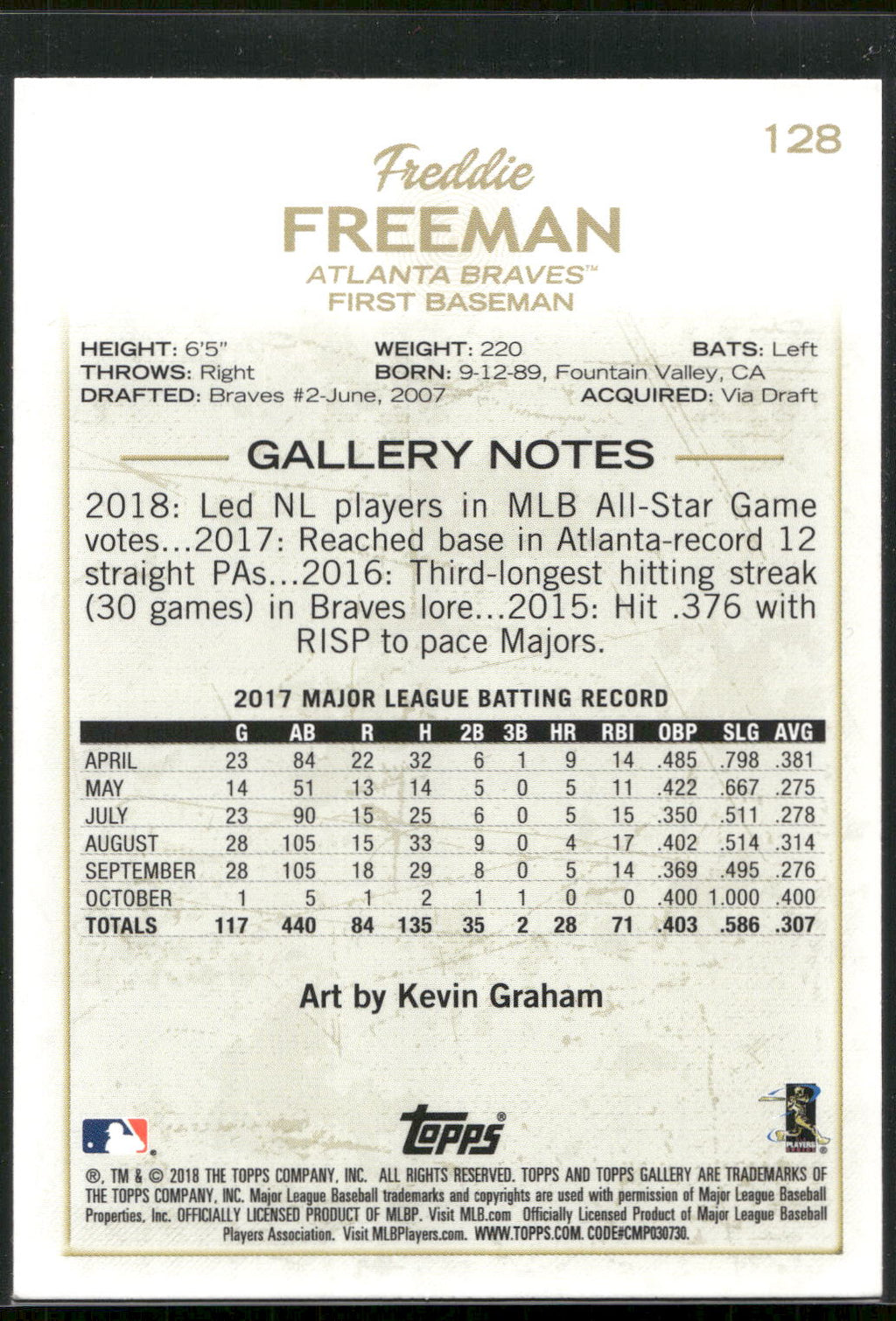 2018 Topps Gallery #128 Freddie Freeman Artist Proof