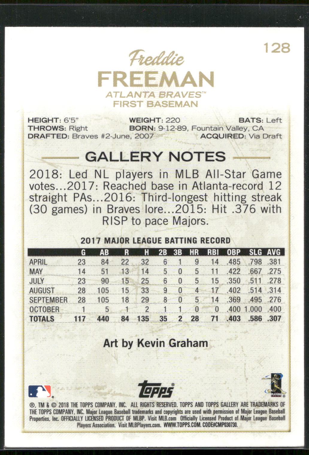 2018 Topps Gallery #128 Freddie Freeman Artist Proof