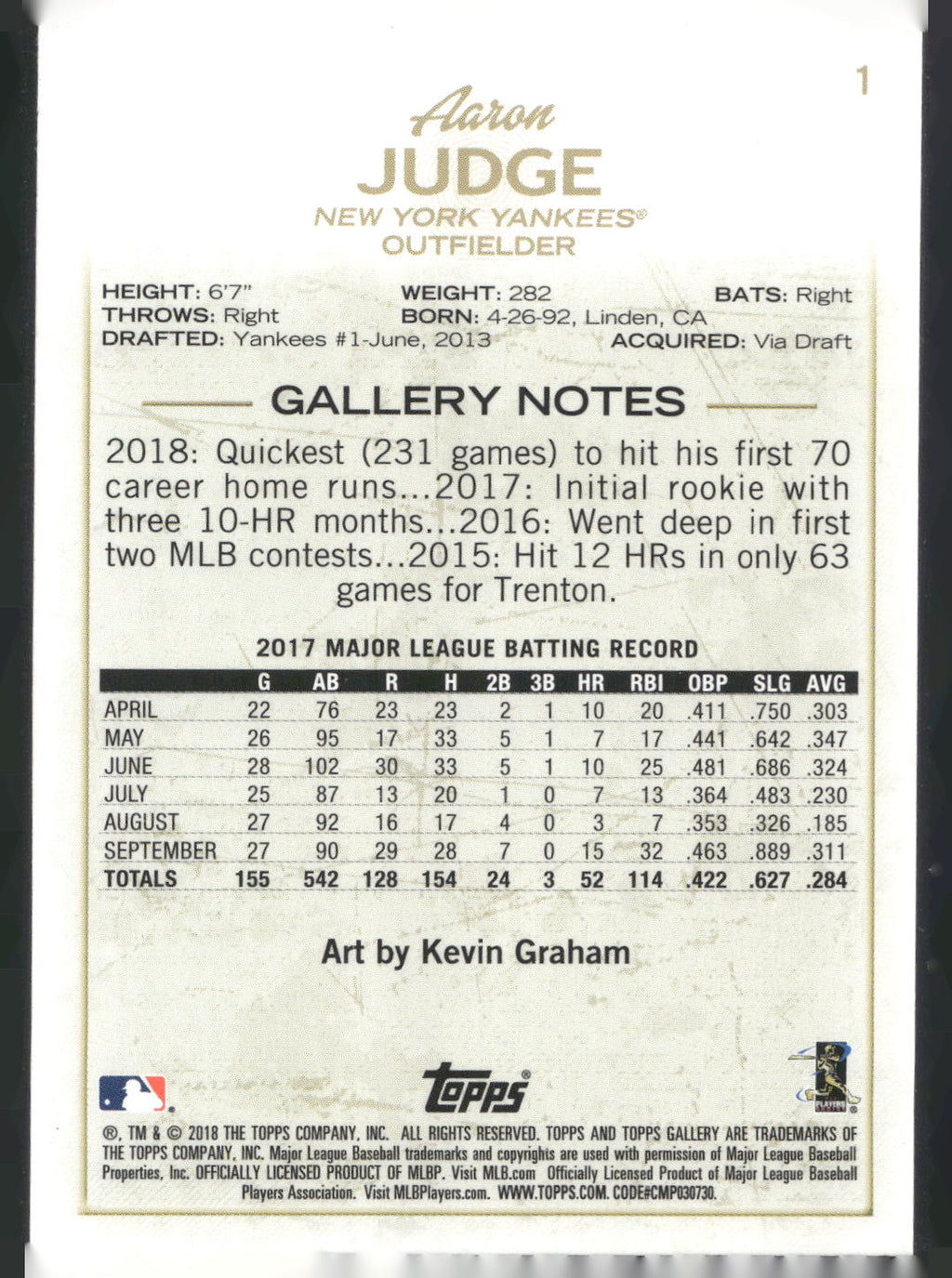 2018 Topps Gallery #1 Aaron Judge