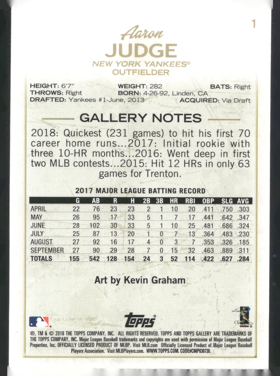 2018 Topps Gallery #1 Aaron Judge