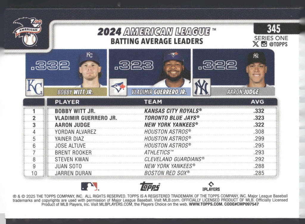 2025 Topps #345 American League Bobby Witt Jr. Vladimir Guerrero Jr. Aaron Judge