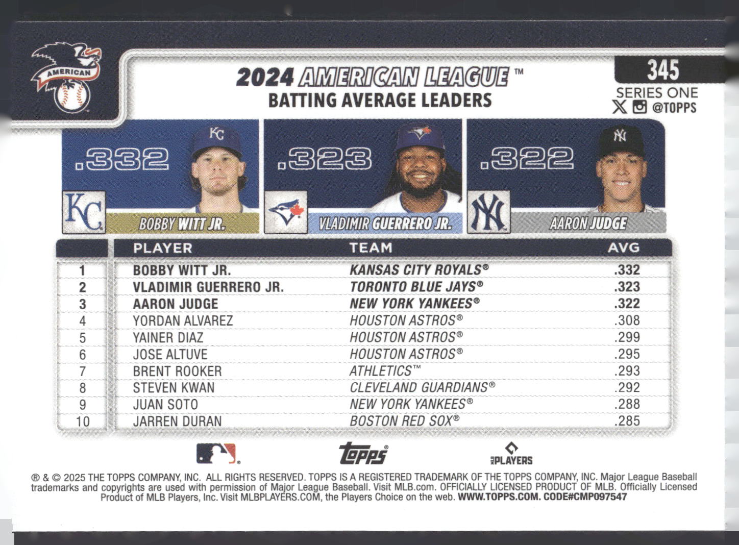 2025 Topps #345 American League Bobby Witt Jr. Vladimir Guerrero Jr. Aaron Judge