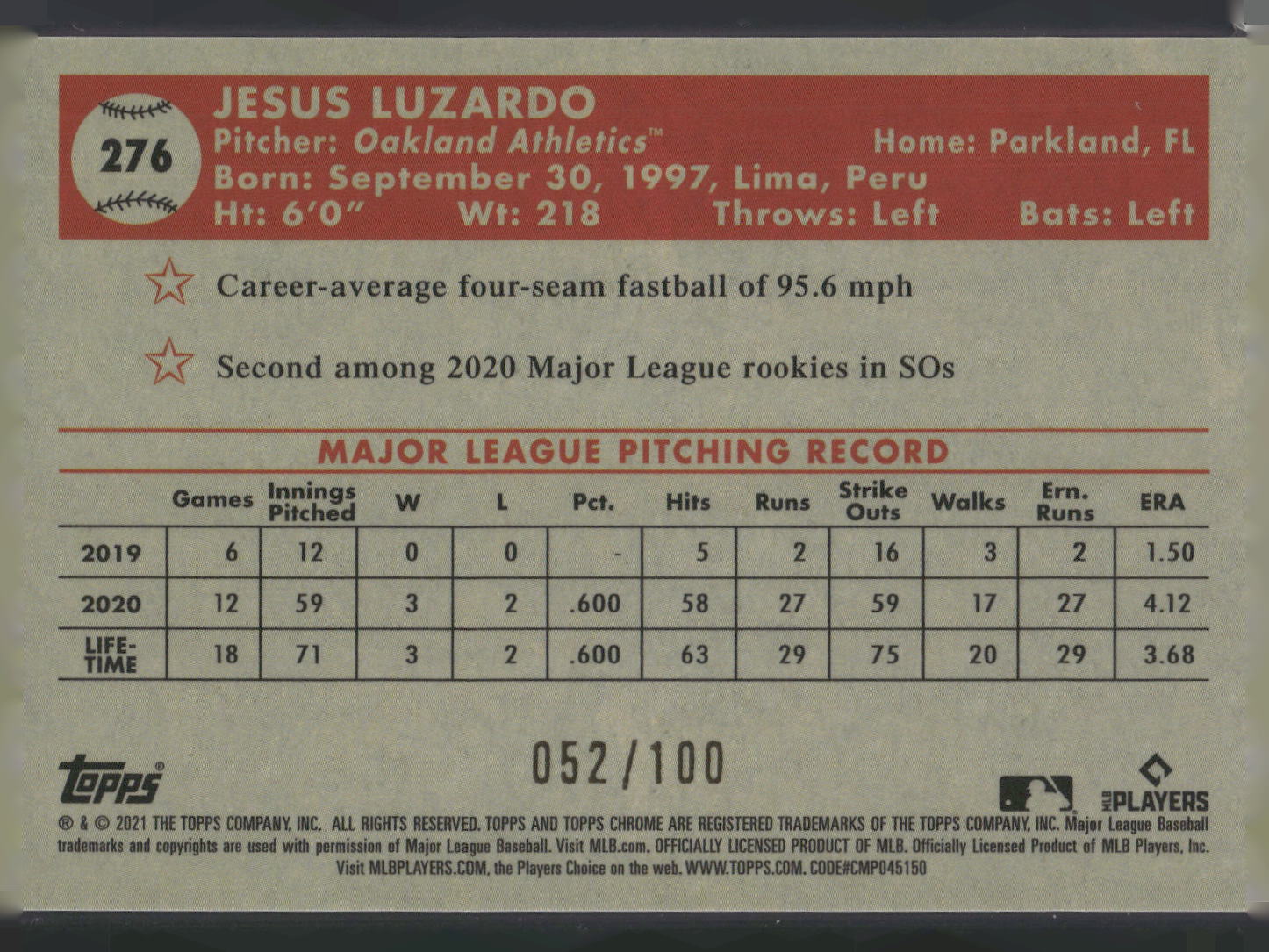 2021 Topps Chrome Platinum #276 Jesus Luzardo Atomic Refractor #/100