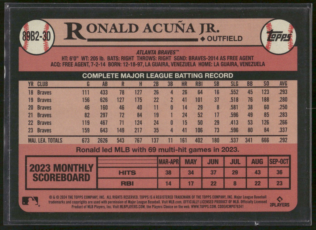 2024 Topps #89B2-30 Ronald Acuña Jr. 1989 Topps Baseball 35th