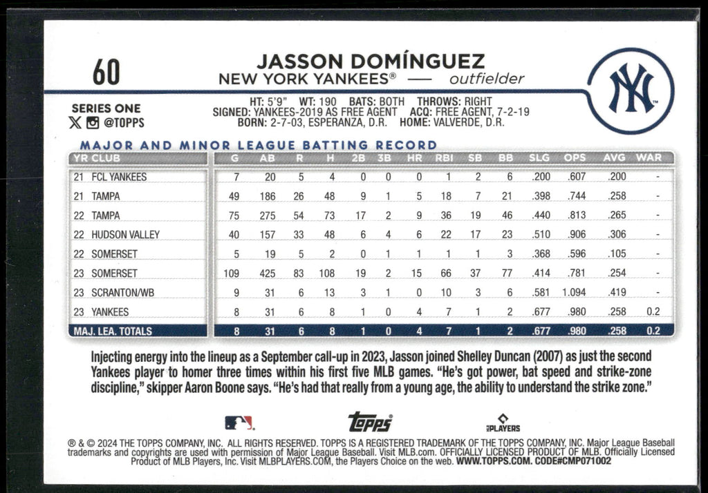 2024 Topps #60 Jasson Domínguez