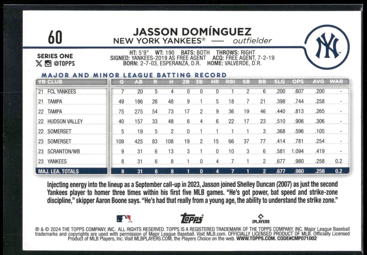 2024 Topps #60 Jasson Domínguez