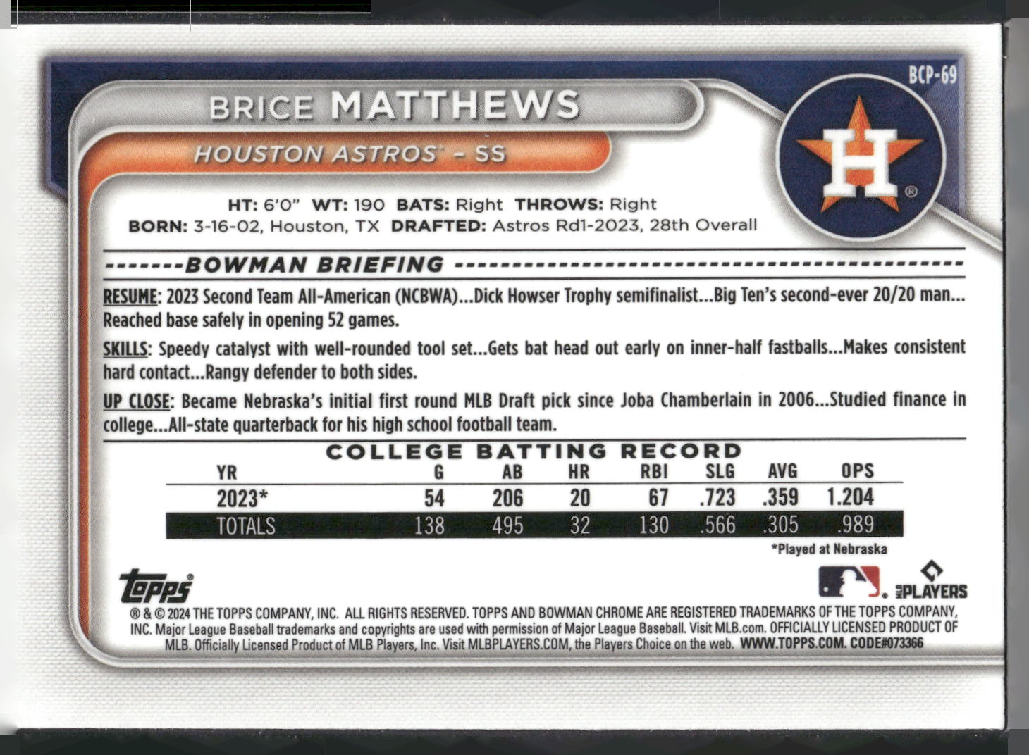 2024 Bowman #BCP-69 Brice Matthews Chrome Prospects Mojo Refractors
