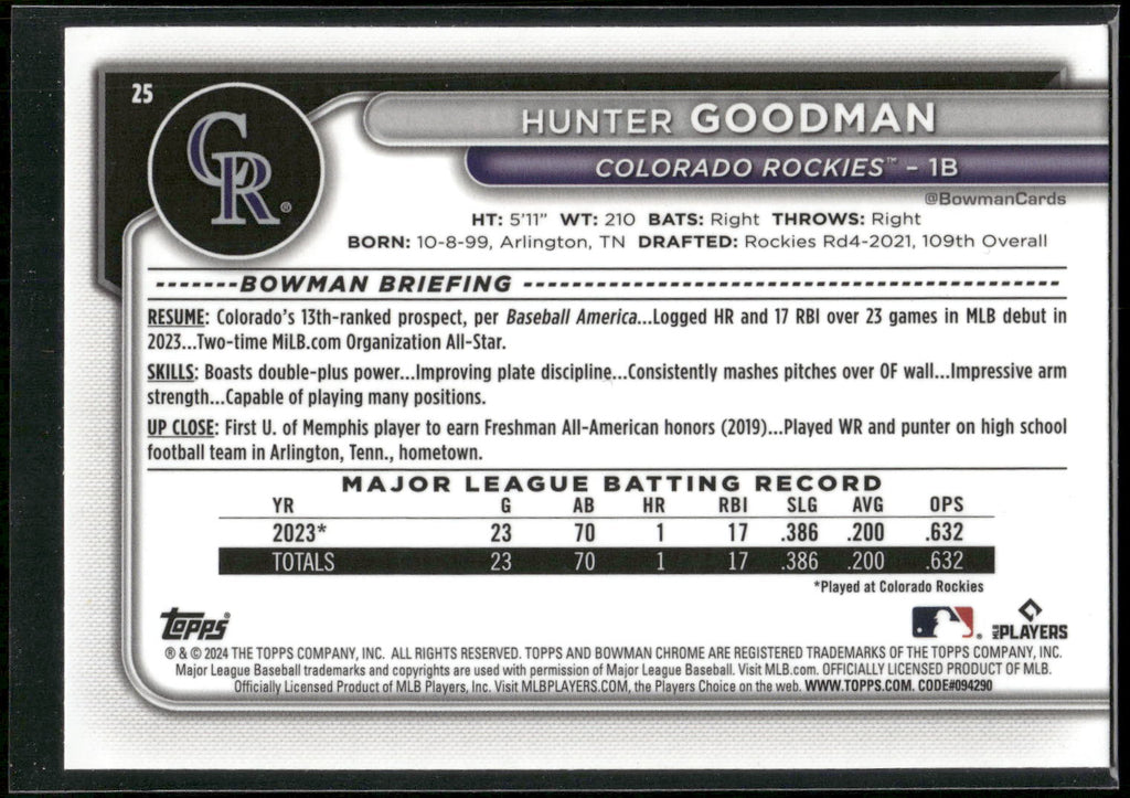 2024 Bowman Chrome #25 Hunter Goodman Mojo Refractors