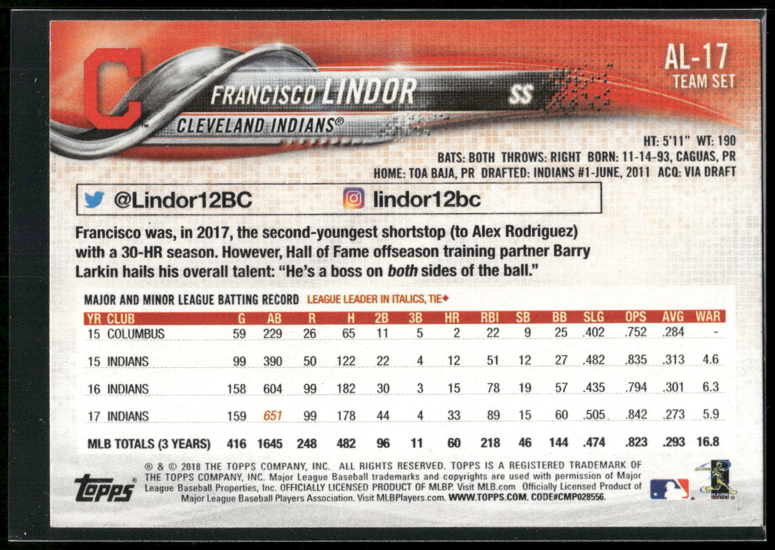 2018 Topps #10 Francisco Lindor