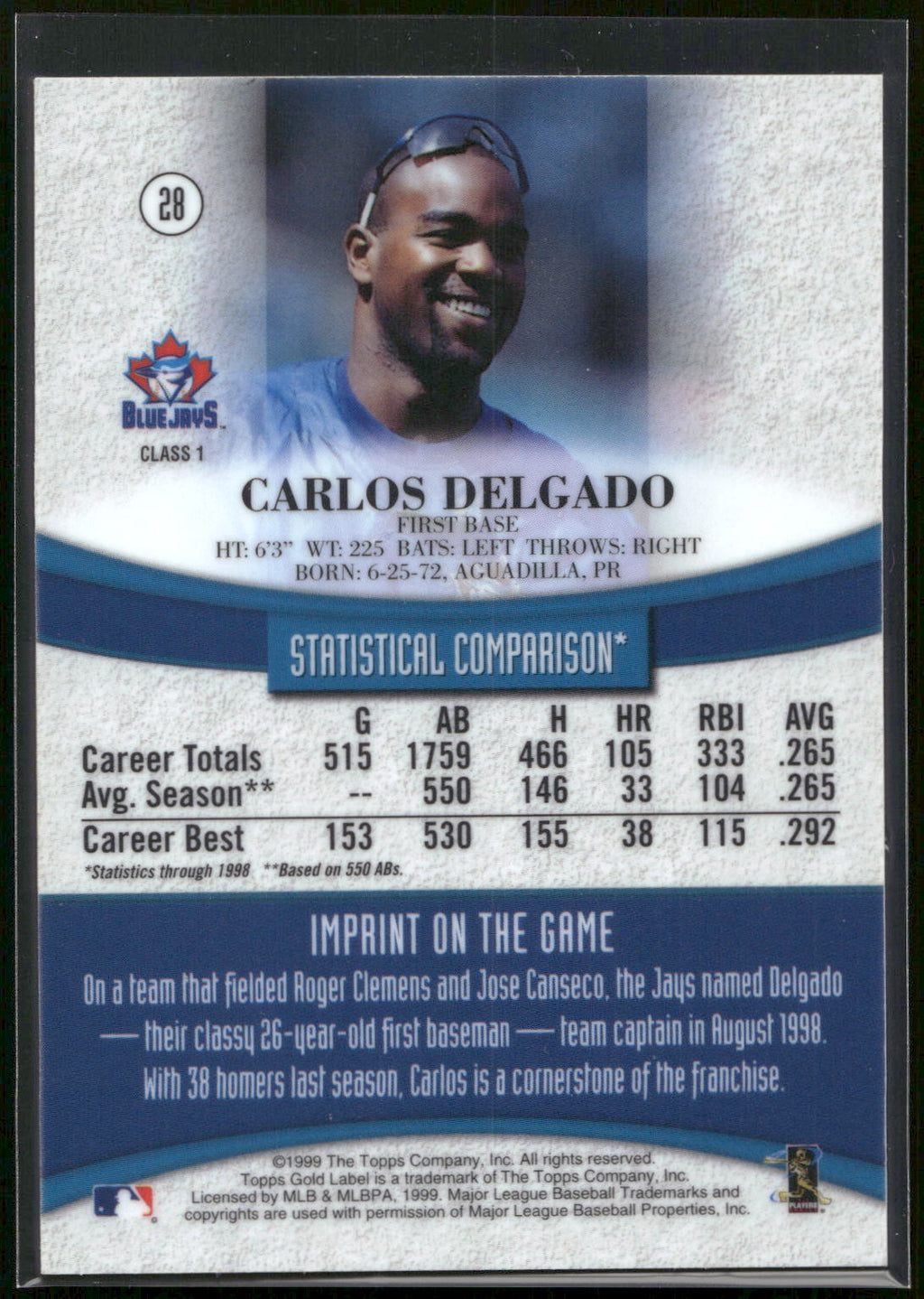 1999 Topps Gold Label #28 Carlos Delgado