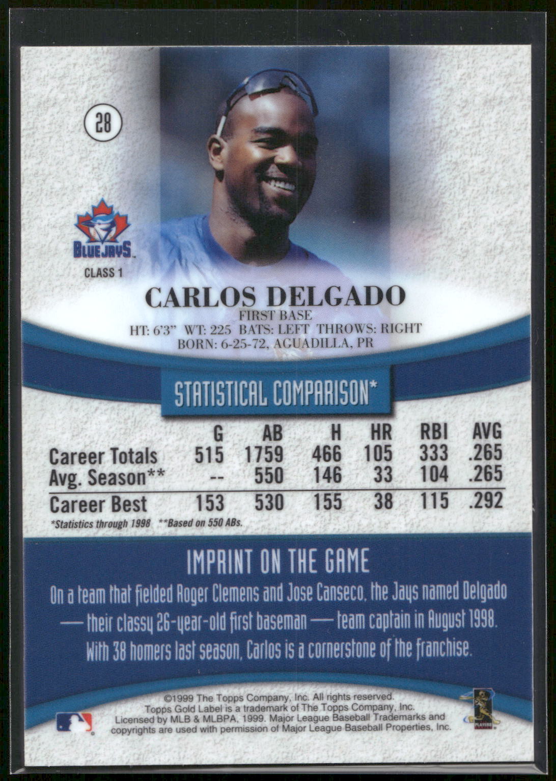 1999 Topps Gold Label #28 Carlos Delgado