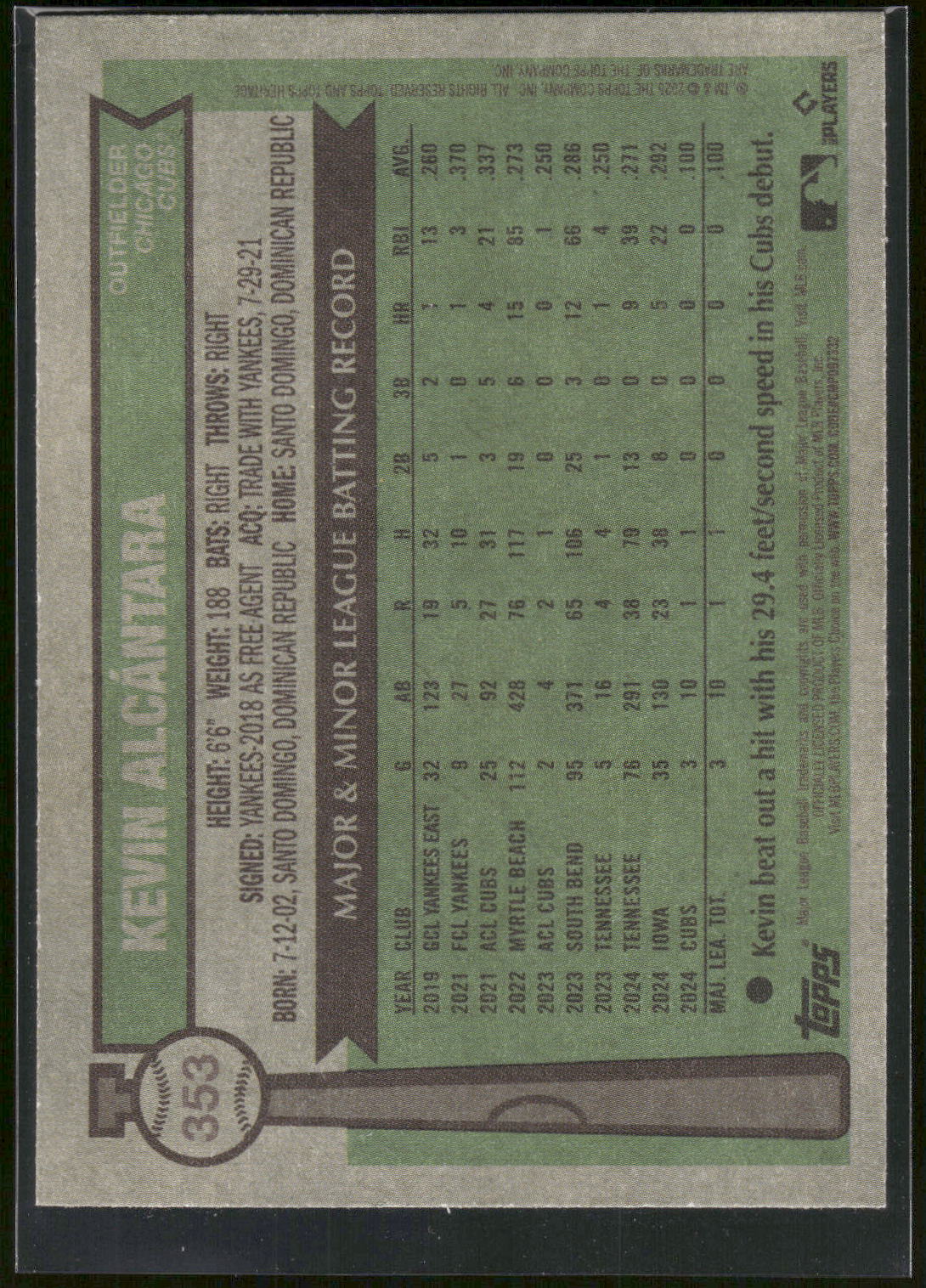 2025 Topps Heritage #353 Kevin Alcántara