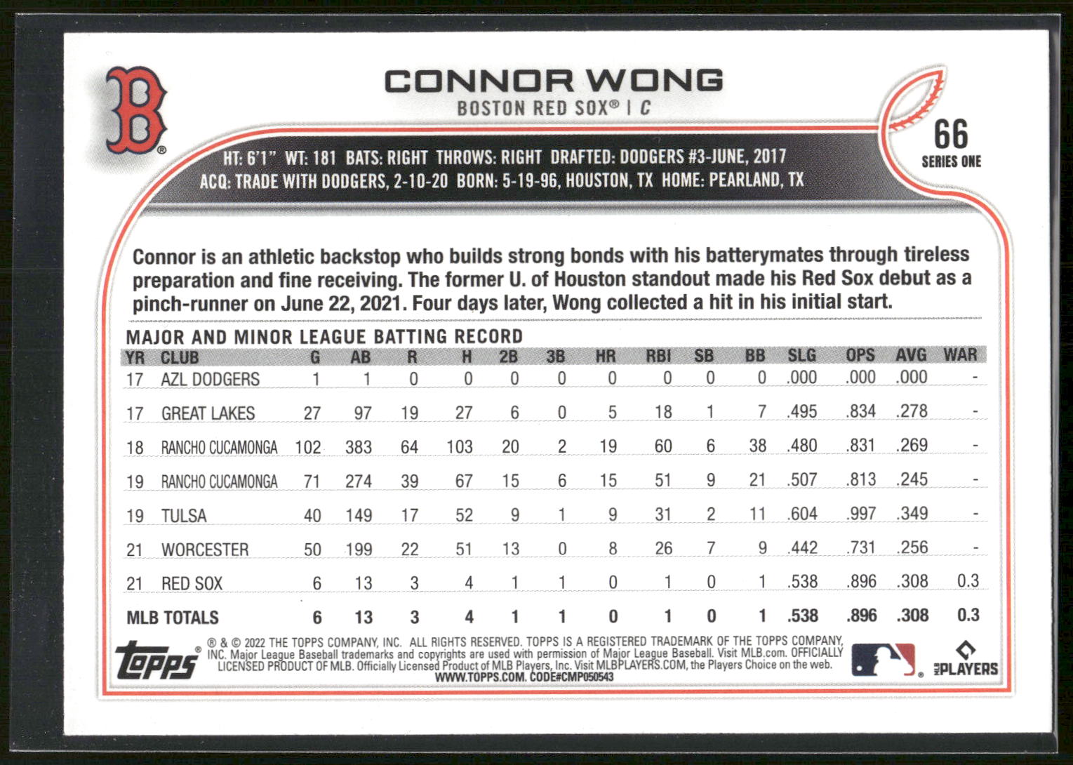 2022 Topps #66 Connor Wong