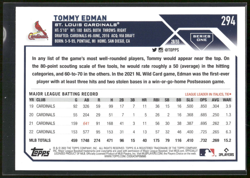 2023 Topps #294 Tommy Edman Rainbow Foil