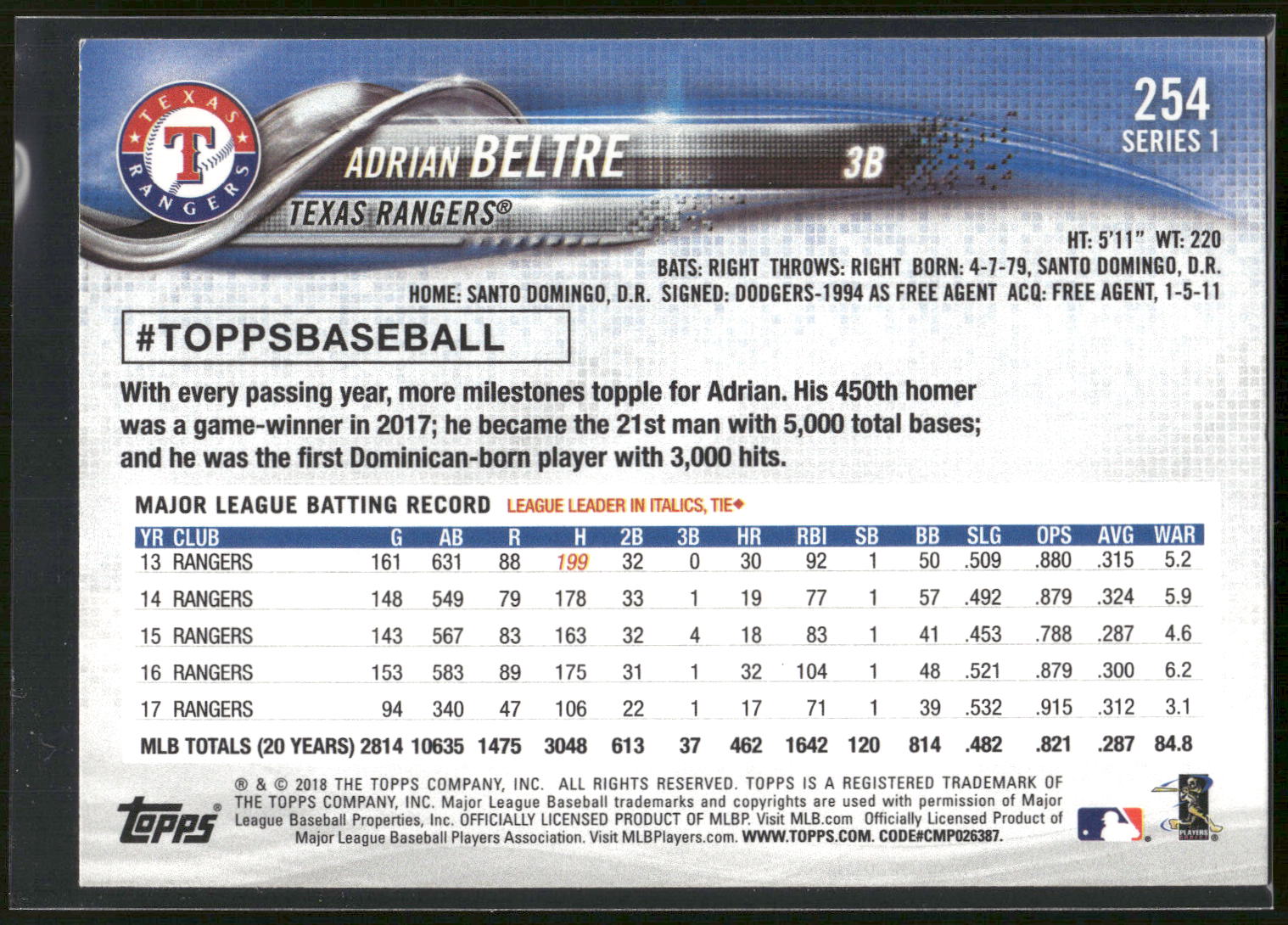 2018 Topps #254 Adrian Beltre