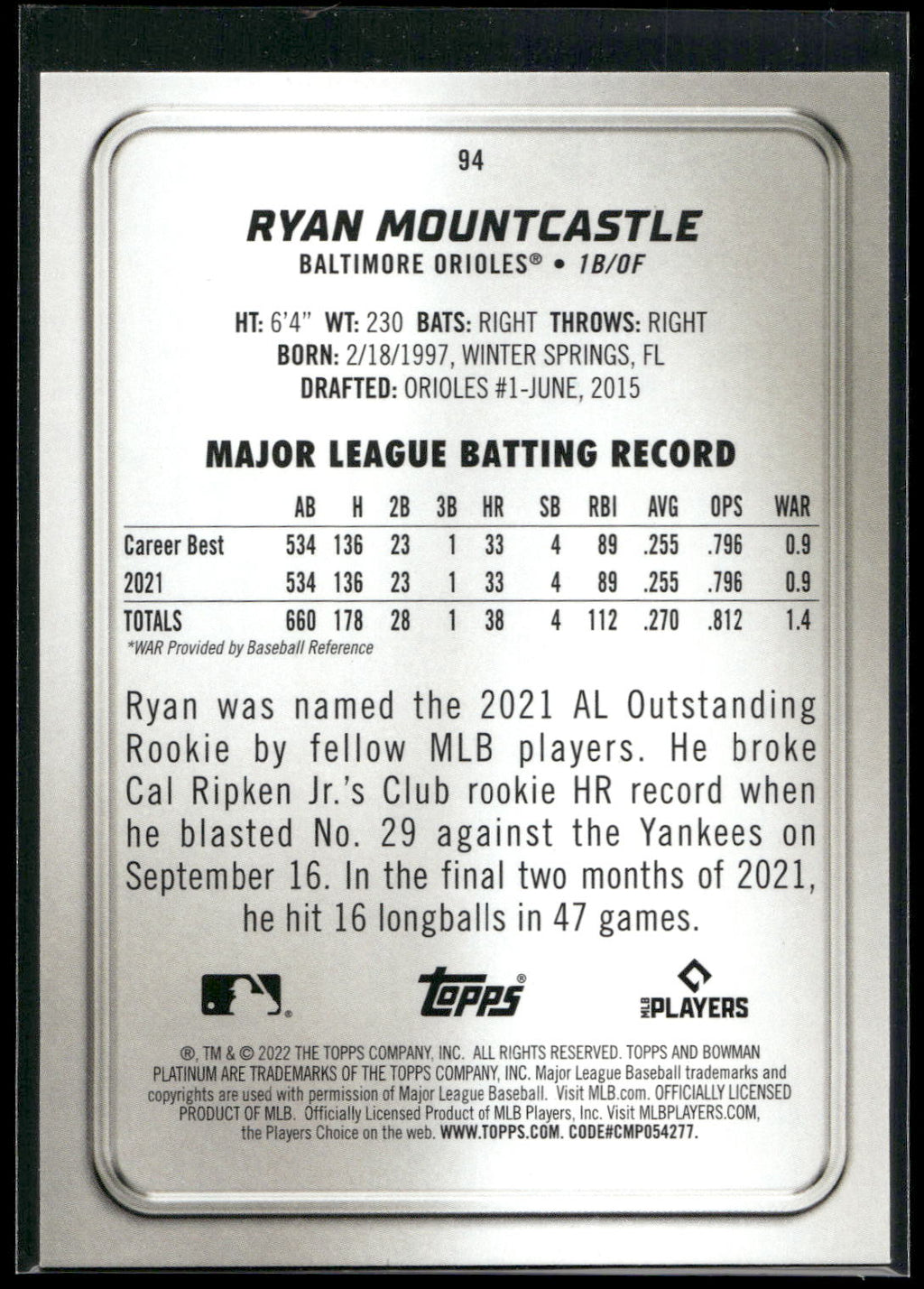 2022 Bowman Platinum #94 Ryan Mountcastle